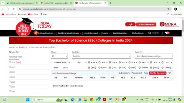 India Today 2024 1