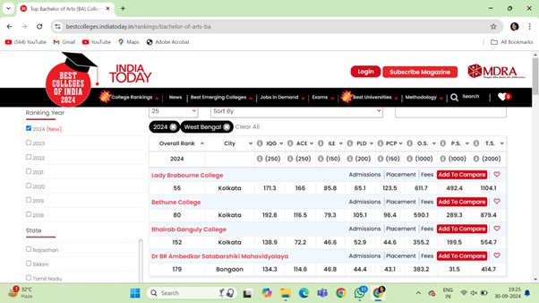 India Today 2024 3