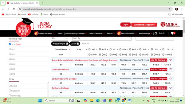 India Today 2024 4