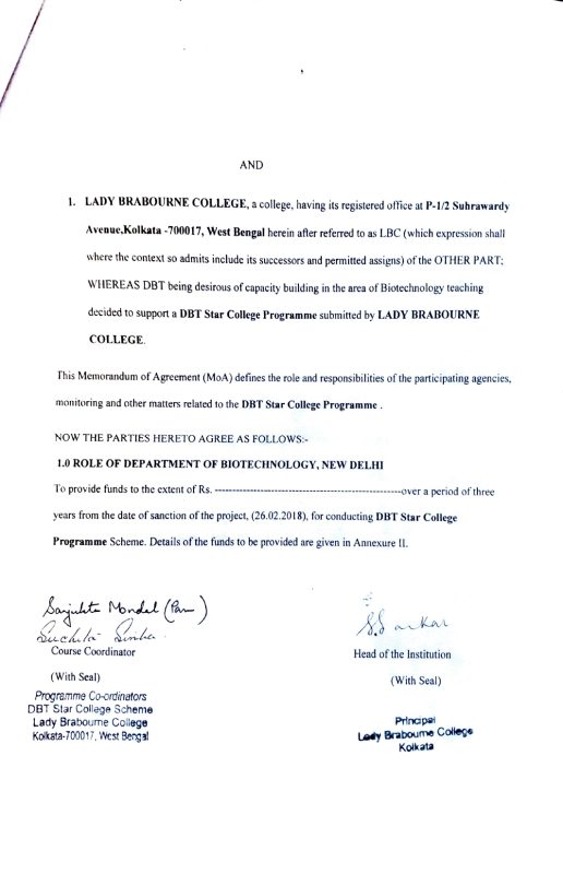 MOU 2021_page-0002