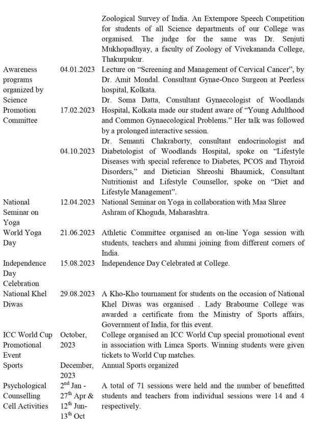 PRINCIPAL REPORT edited_page-0002