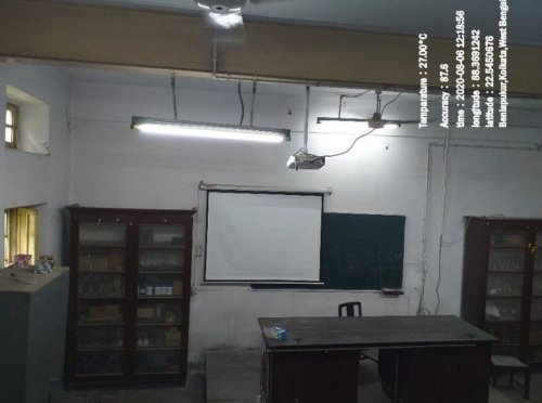 Chemistry - RCB- PG classroom