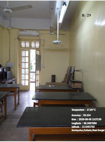 Botany - Rooms with LCD Projector: Room-29 PG III Classroom